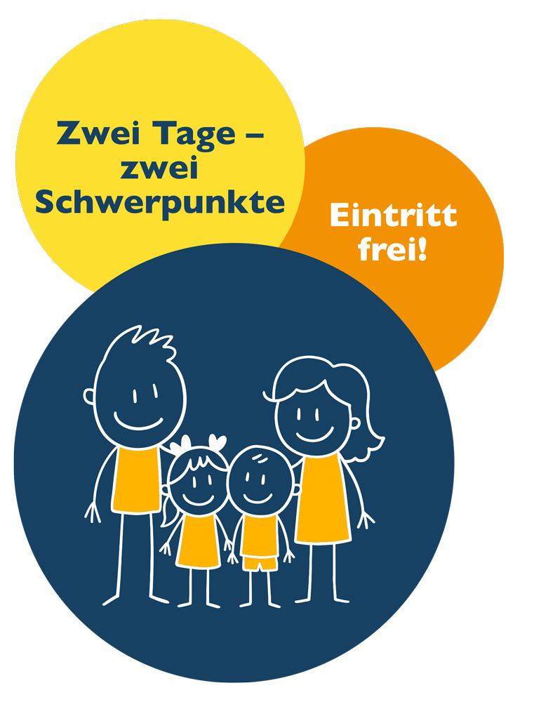 Wärmewende Festival Grafik